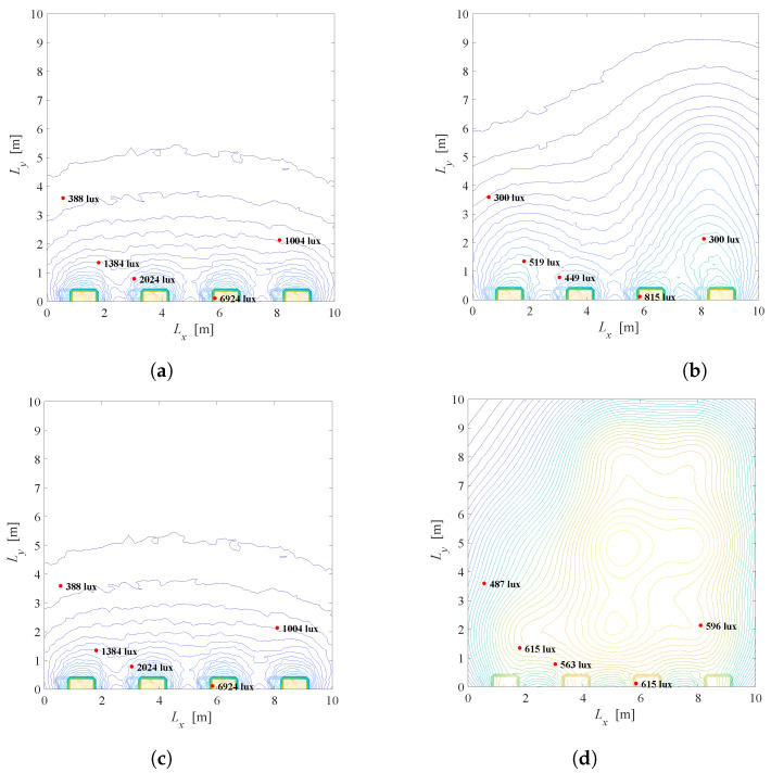 Figure 16