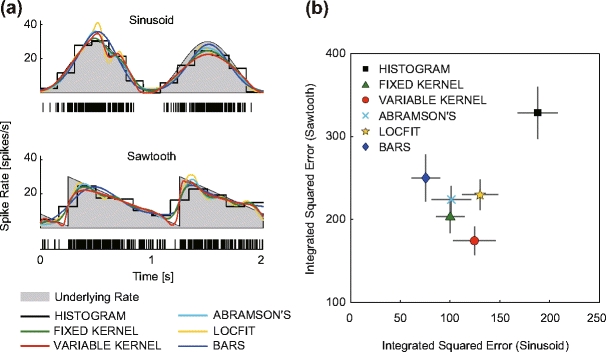 Fig. 3