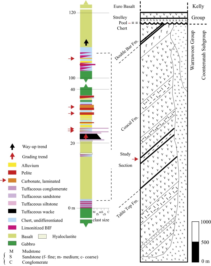 Fig. 2.