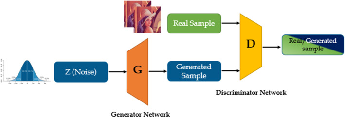 Fig. 14