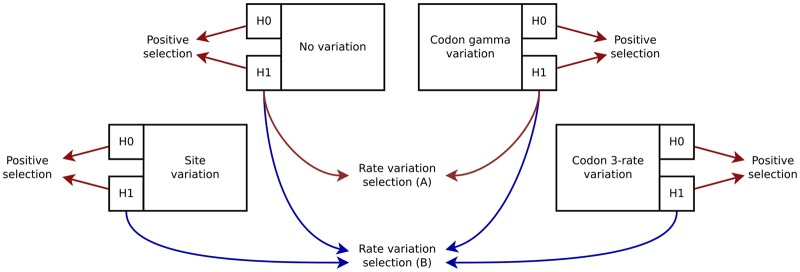 Fig. 5.