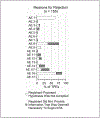 Fig. 8: