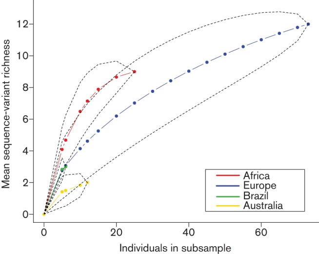 Fig. 2. 