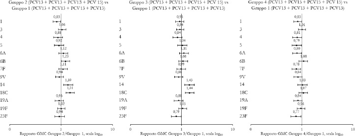 Fig. 8.