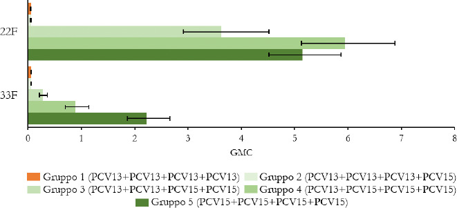 Fig. 9.