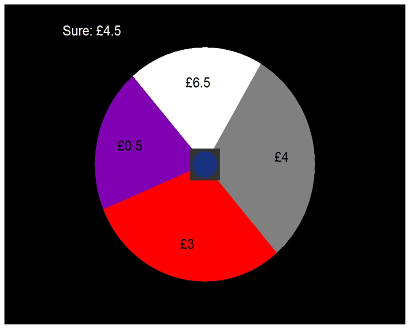 Extended Data Fig. 5