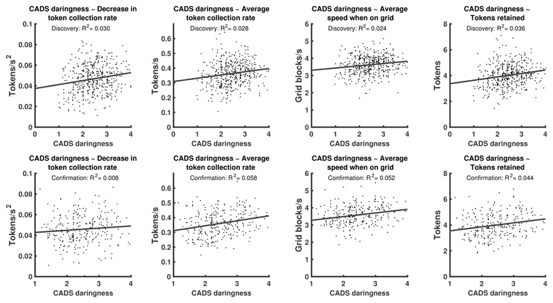 Extended Data Fig. 3