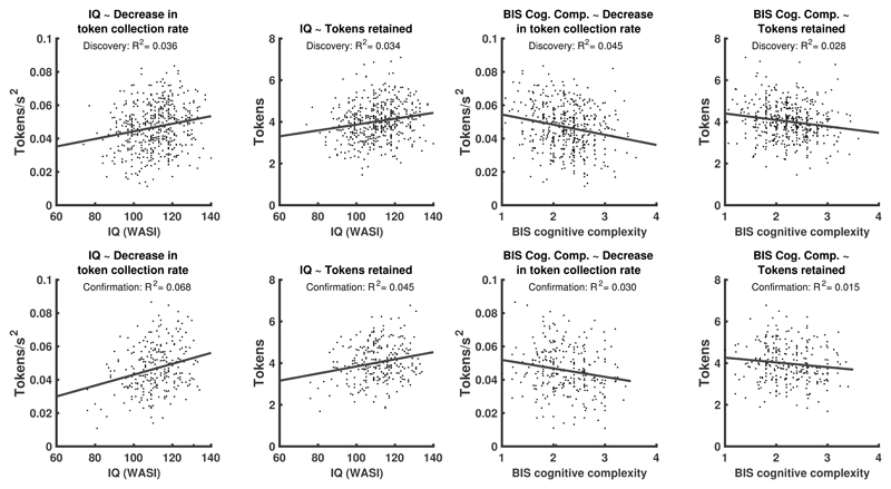 Extended Data Fig. 4