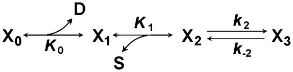 Scheme 6