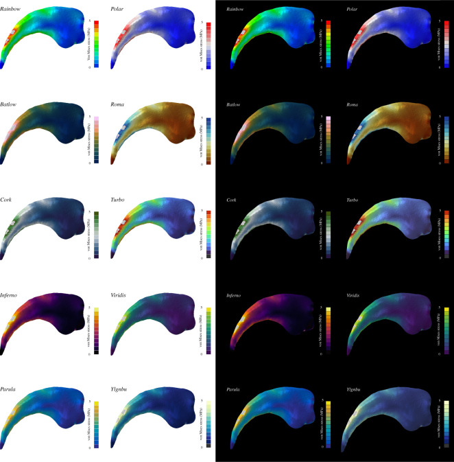 Figure 7. 
