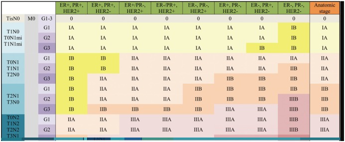 Fig. 10