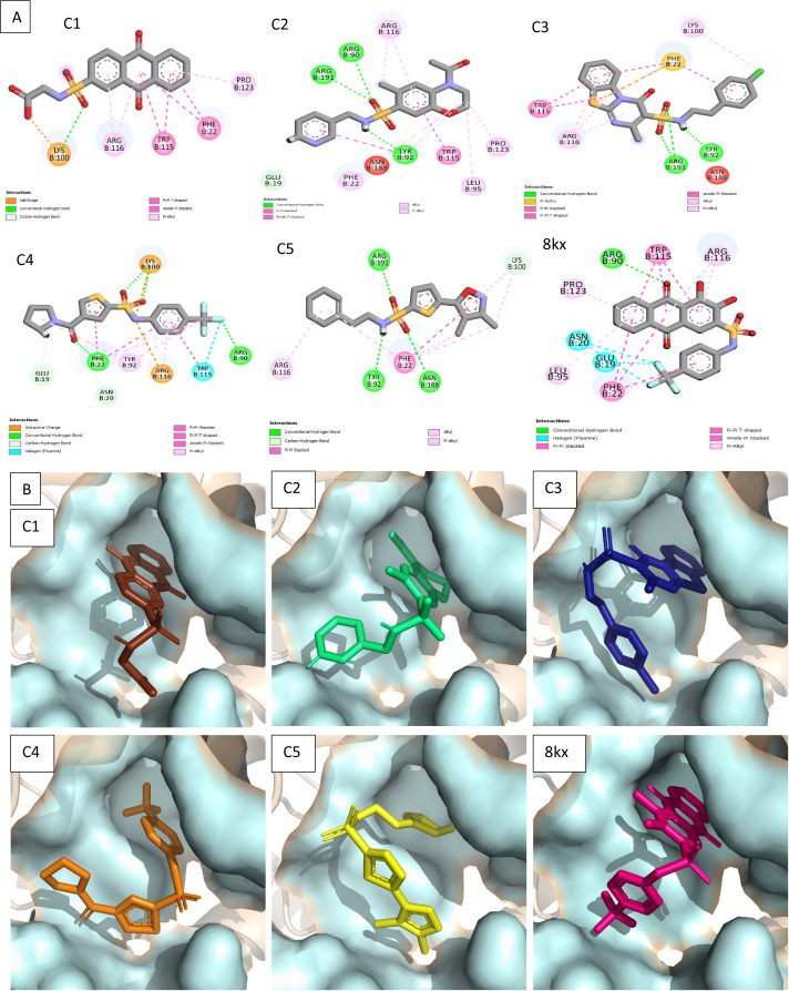 Figure 4