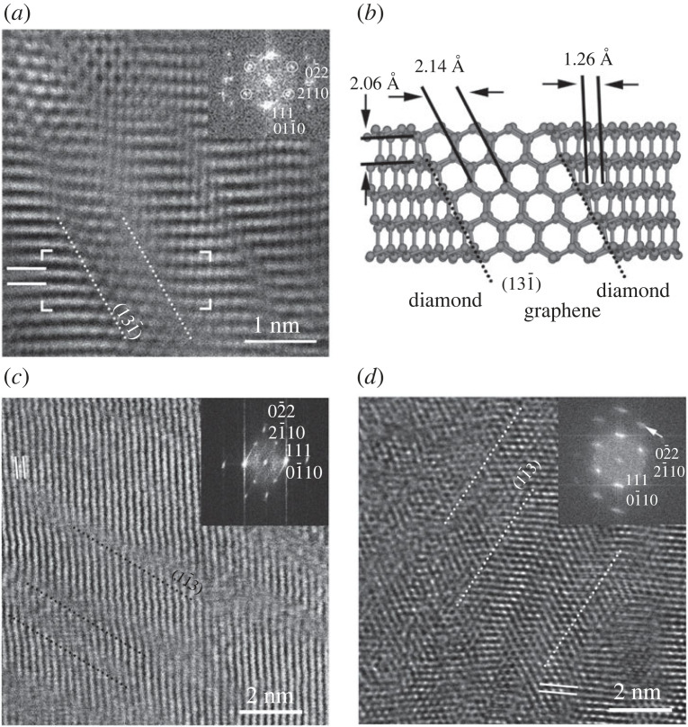 Figure 10. 