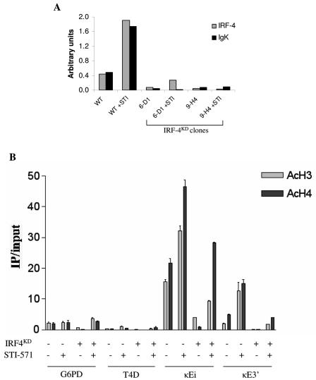 FIG. 6.