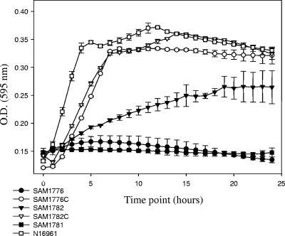 FIG. 4.