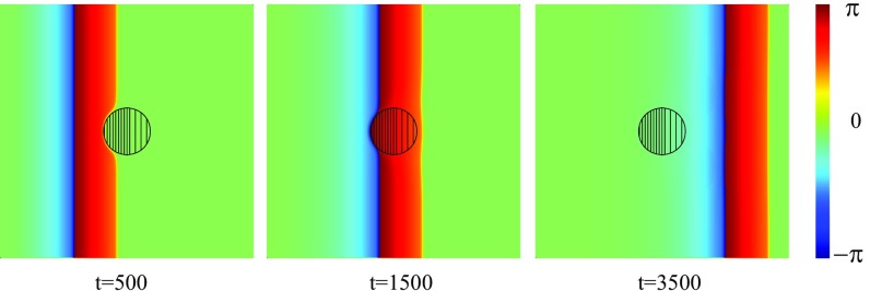 Fig. 7.