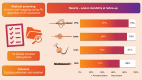 Graphical abstract