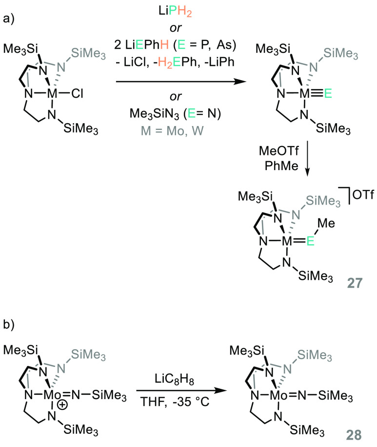 Scheme 22