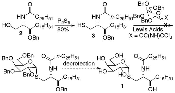 Scheme 1