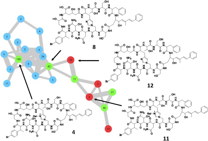 Fig. 3.