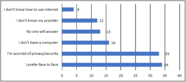 graphic file with name im_10-4338-aci-2016-12-ra-0204-i2.jpg