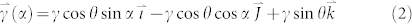 graphic file with name srep02194-m2.jpg