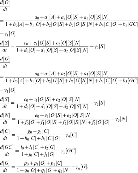 graphic file with name pone.0003478.e002.jpg