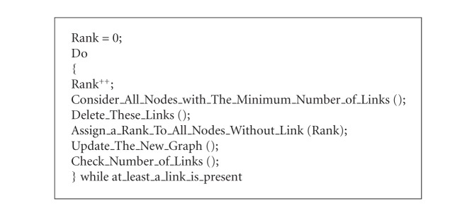 Algorithm 1