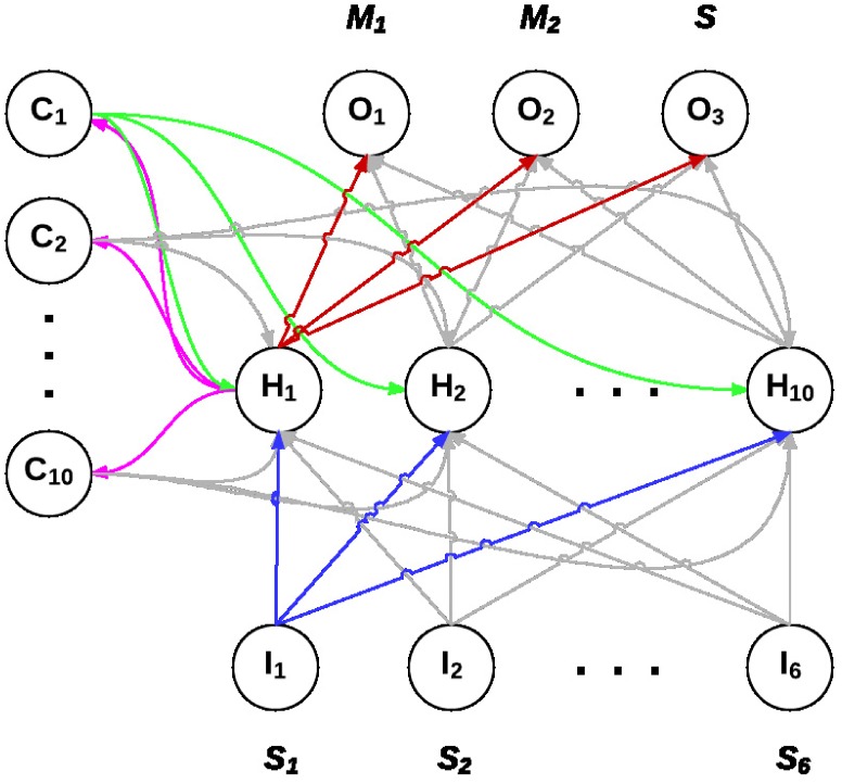 Fig 2