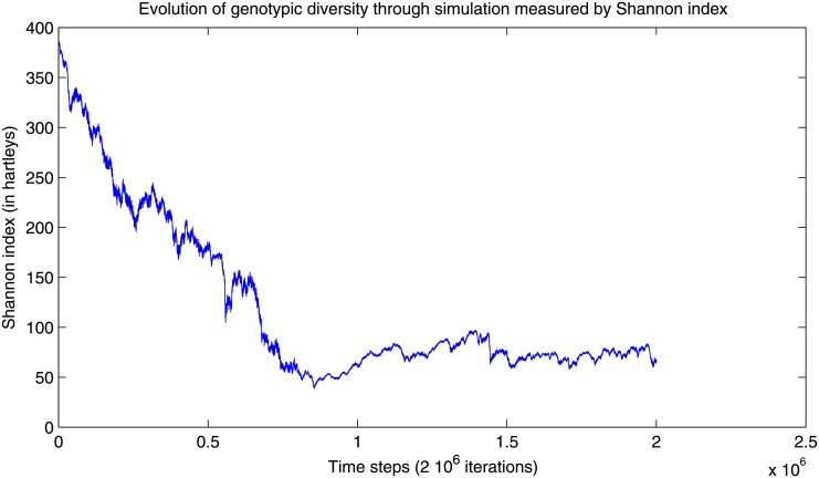 Fig 12