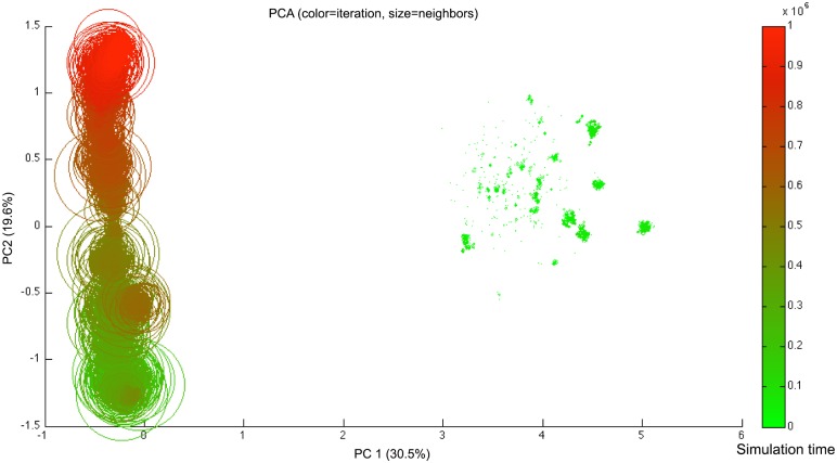 Fig 15