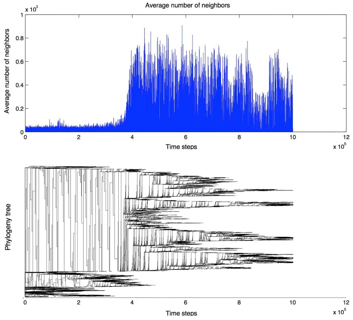 Fig 14