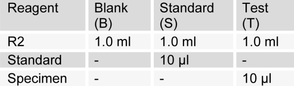 Table 2