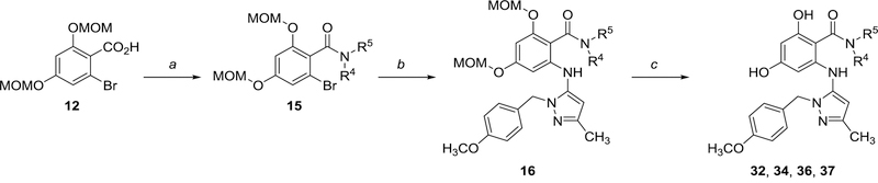 Scheme 2.