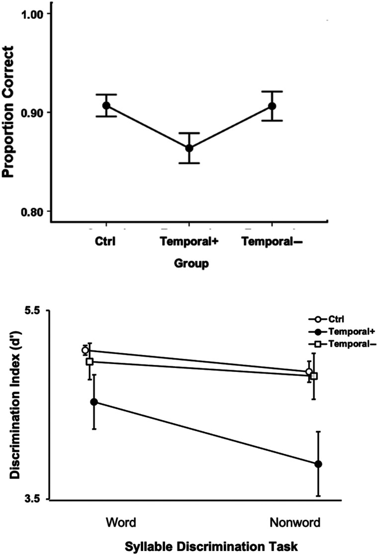 Figure 9. 