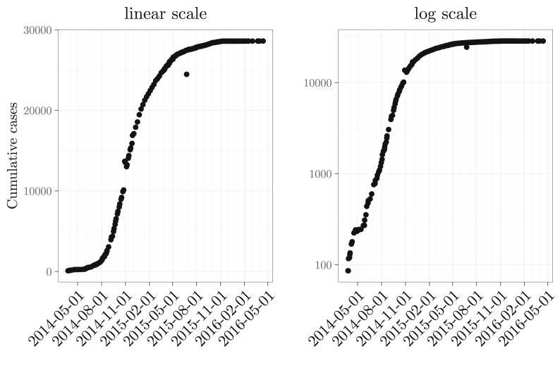 Fig. 1