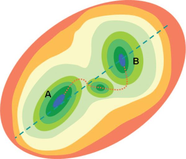 Figure 23