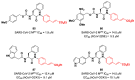 Figure 53