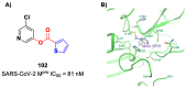 Figure 60
