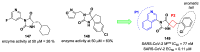 Figure 76