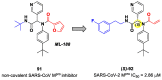 Figure 55