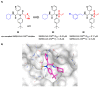 Figure 54