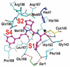 Figure 17