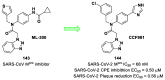 Figure 74