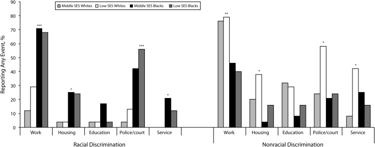 FIGURE 1—