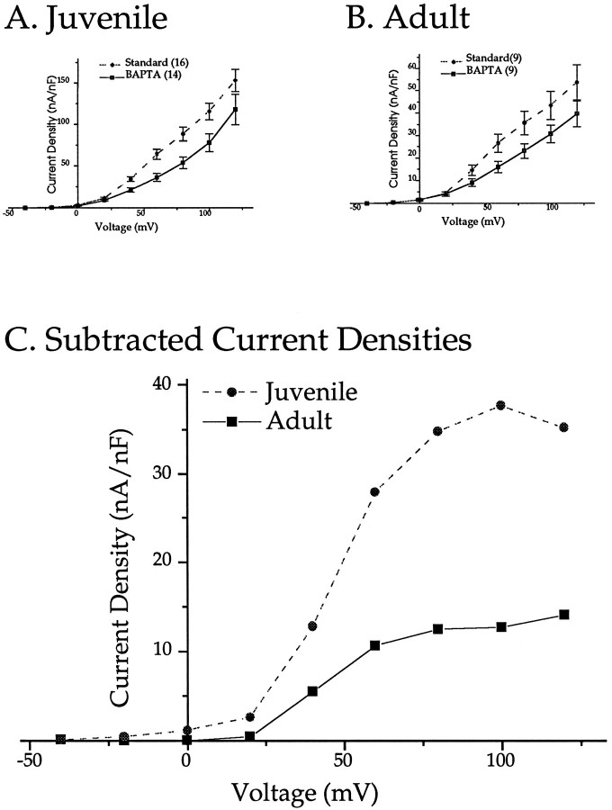 Fig. 10.