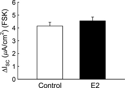 Figure 16.