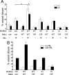 Fig. 11.