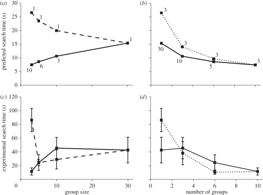 Figure 1.