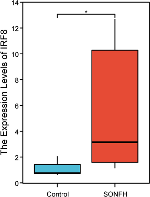 Fig. 12